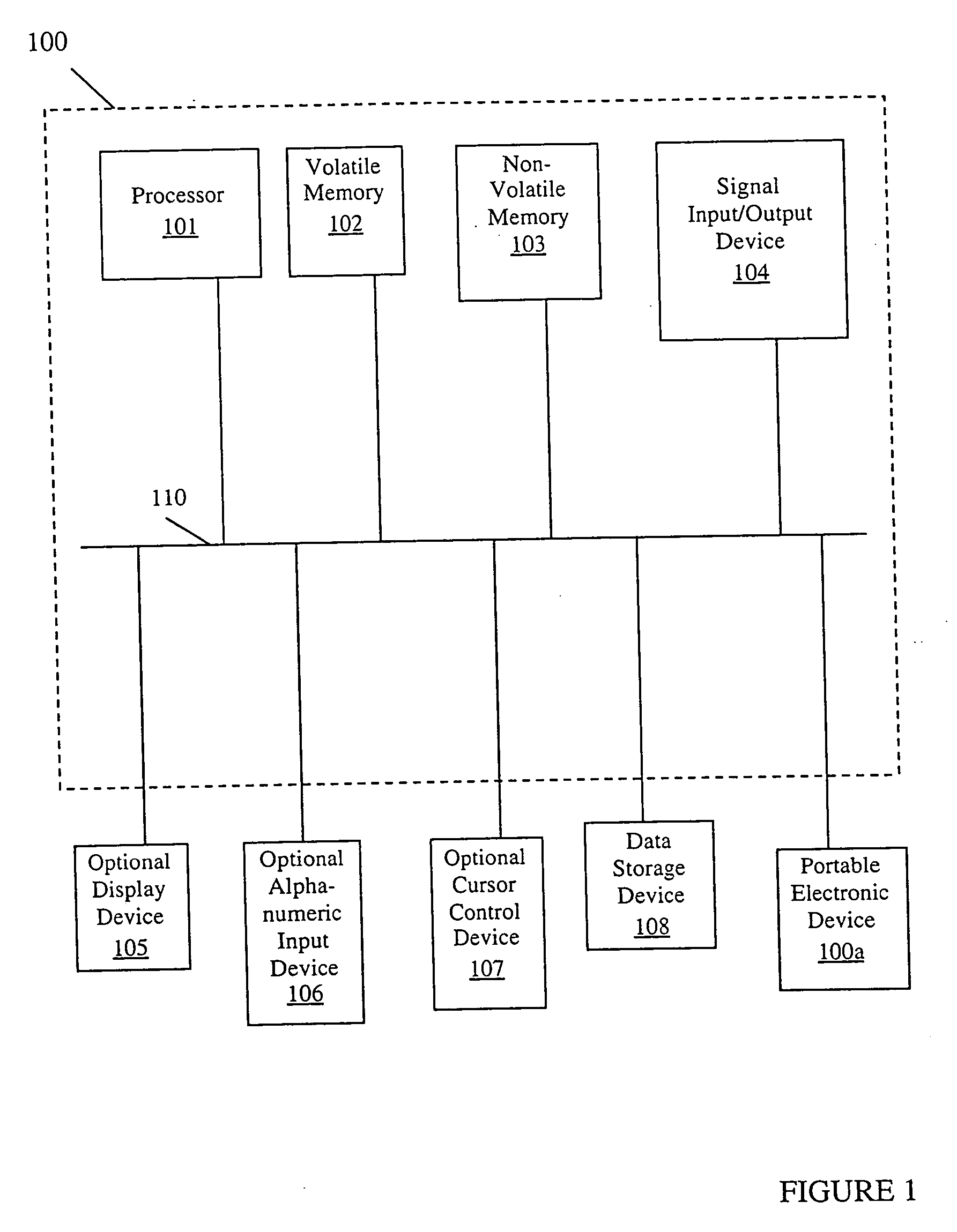 Method and system for controlling presentation of computer readable media on a media storage device