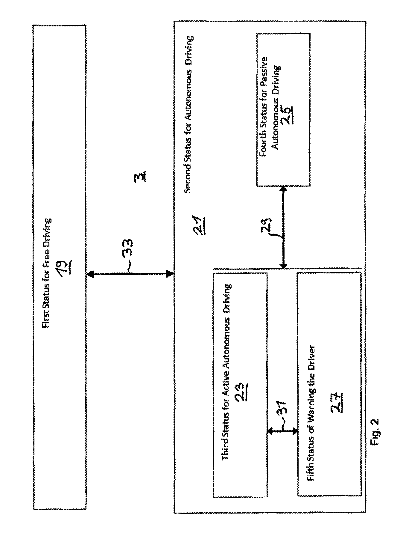 Method and device for automatically operating a vehicle in an autonomous driving mode requiring no user action
