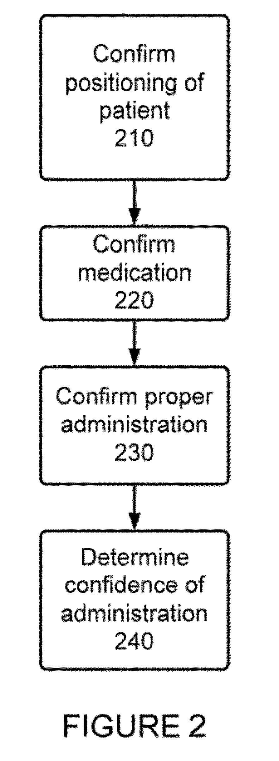 Method and Apparatus for Monitoring Medication Adherence