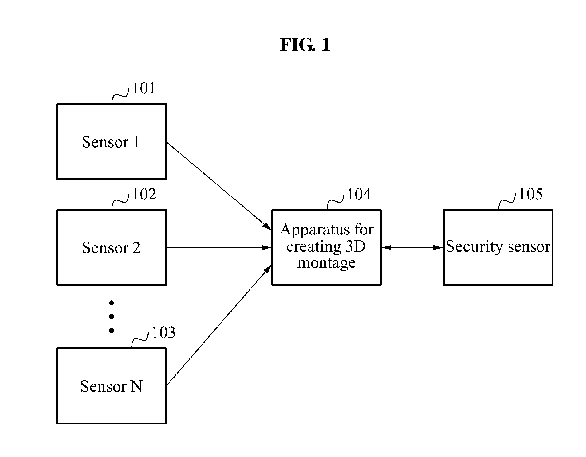 Method and apparatus for creating three-dimensional montage