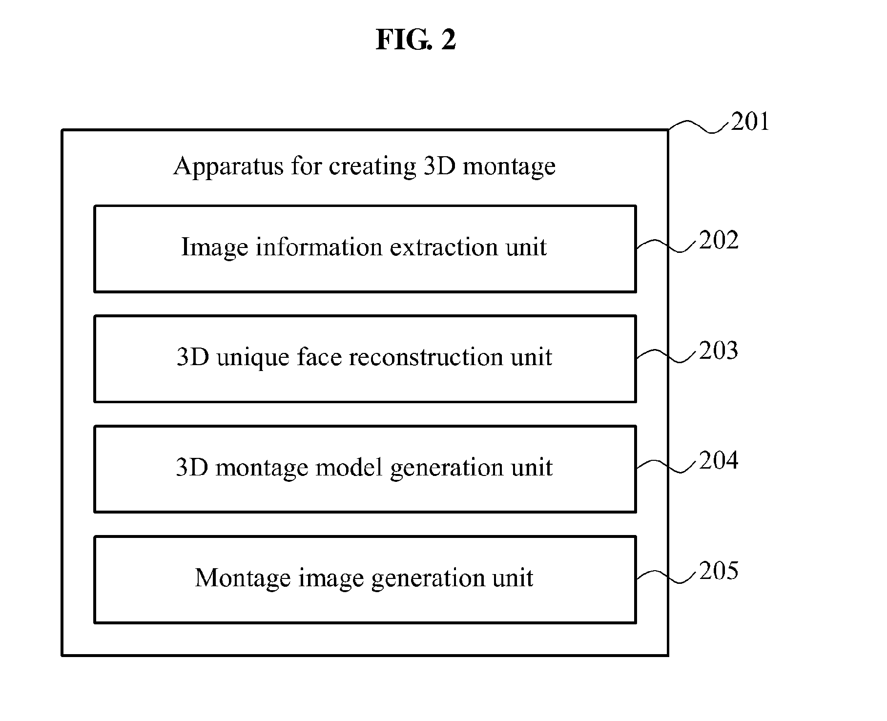 Method and apparatus for creating three-dimensional montage