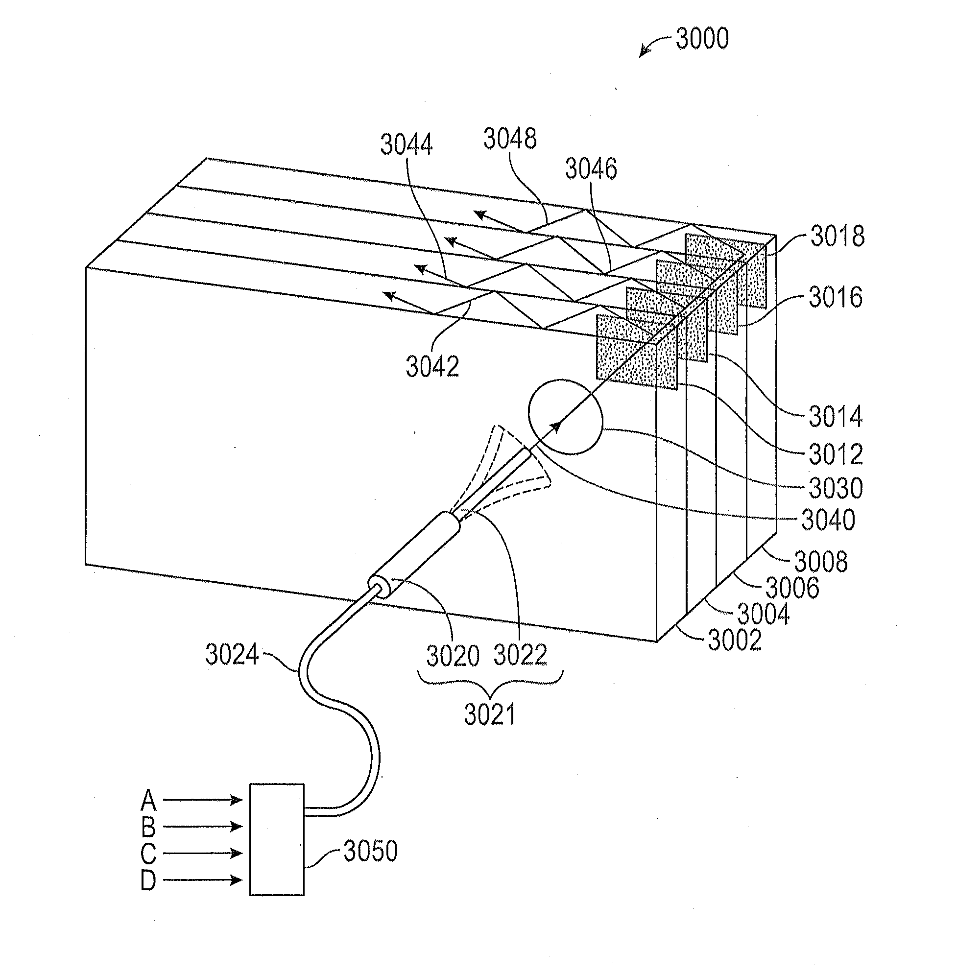 Display system with optical elements for in-coupling multiplexed light streams