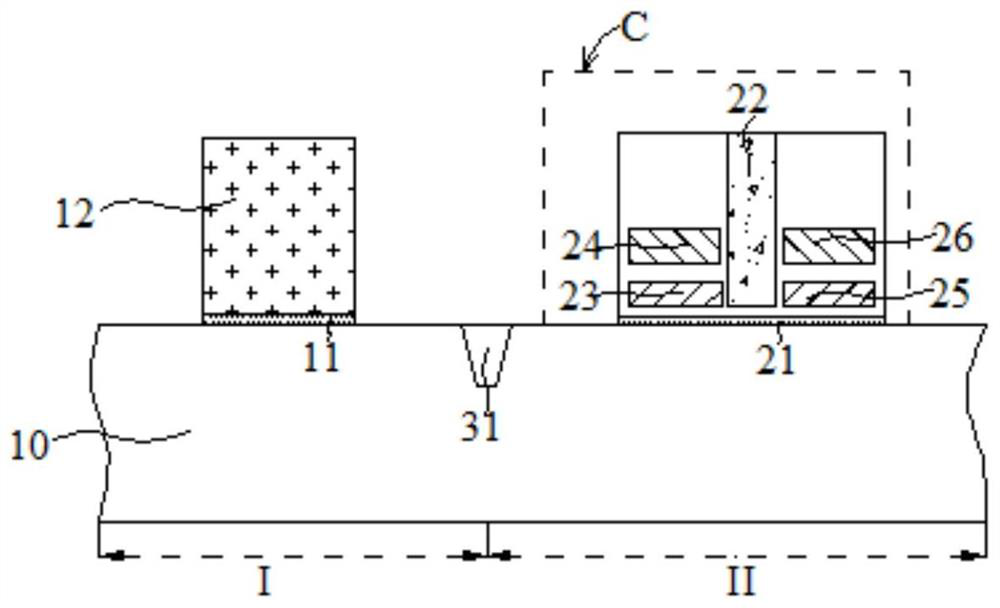 Embedded flash memory and preparation method thereof