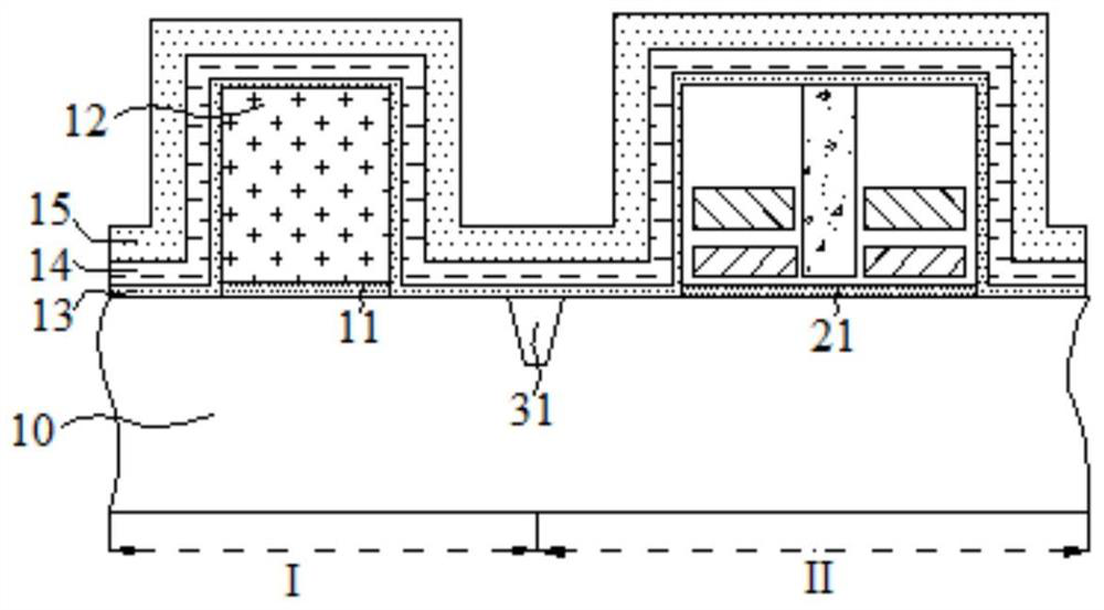 Embedded flash memory and preparation method thereof