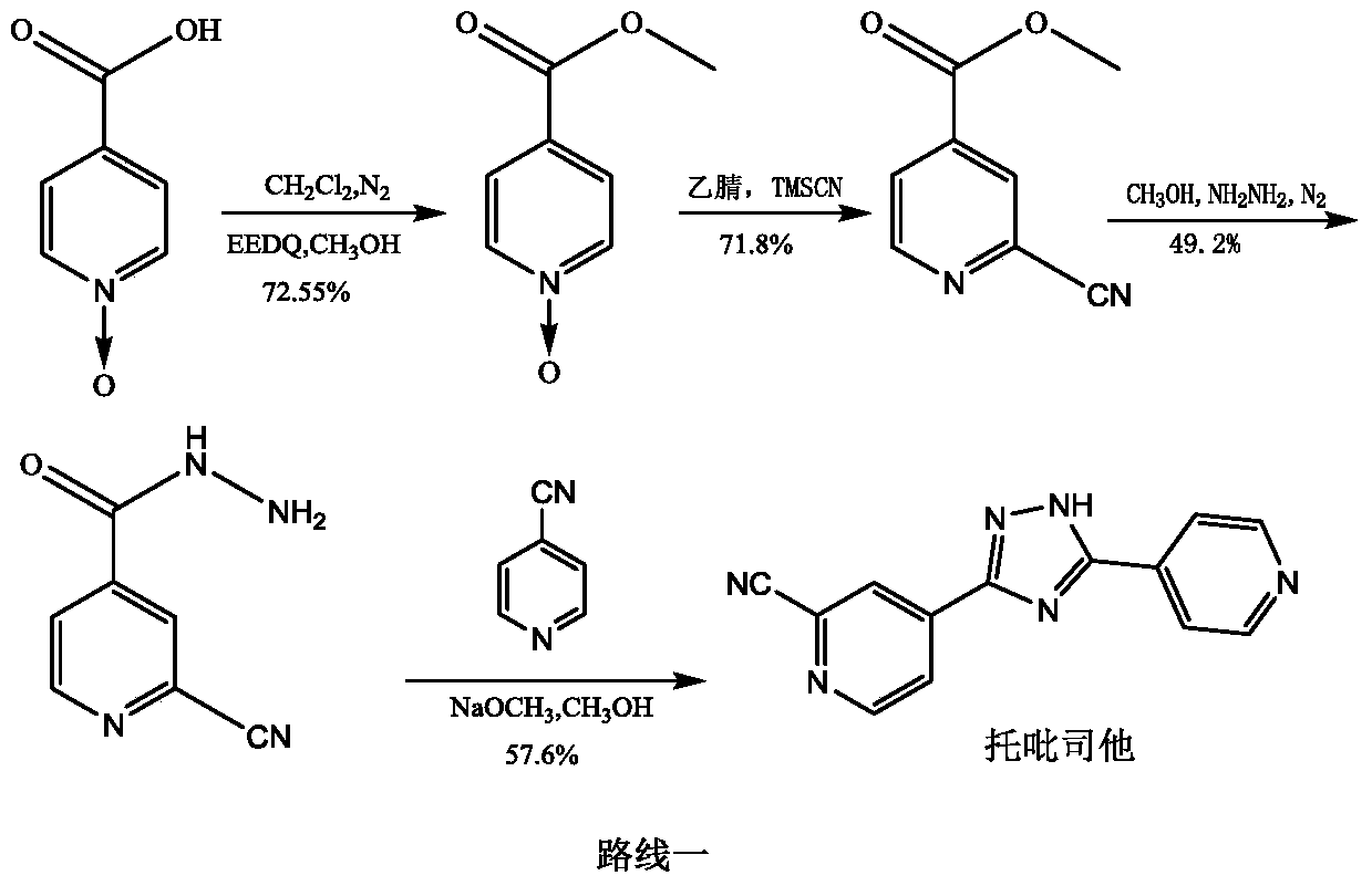 Novel intermediate for synthesizing topirastat and its preparation method