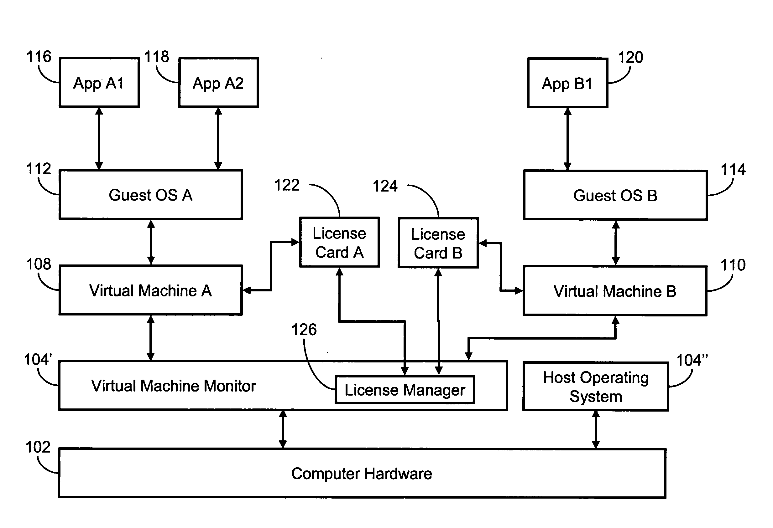 Systems and methods for collecting operating system license revenue using an emulated computing environment