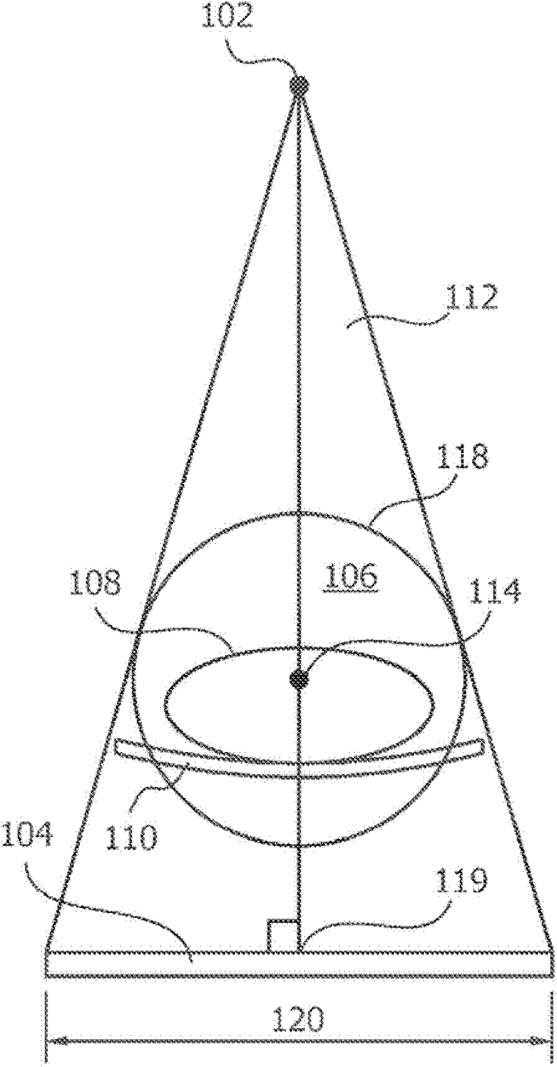 Semicircular inversed offset scanning for enlarged field of view 3d