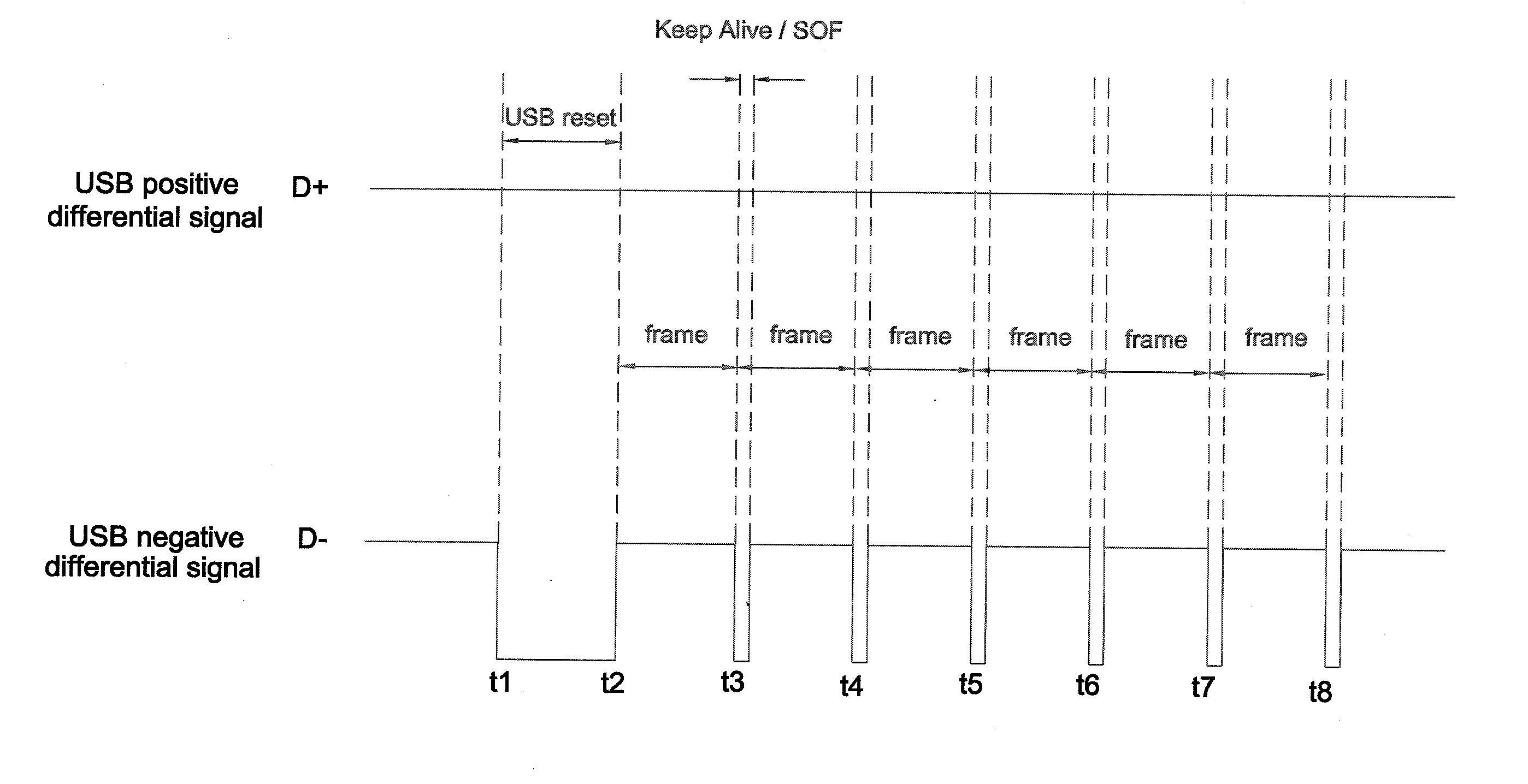Clock frequency adjusting circuit and clock frequency adjusting method thereof