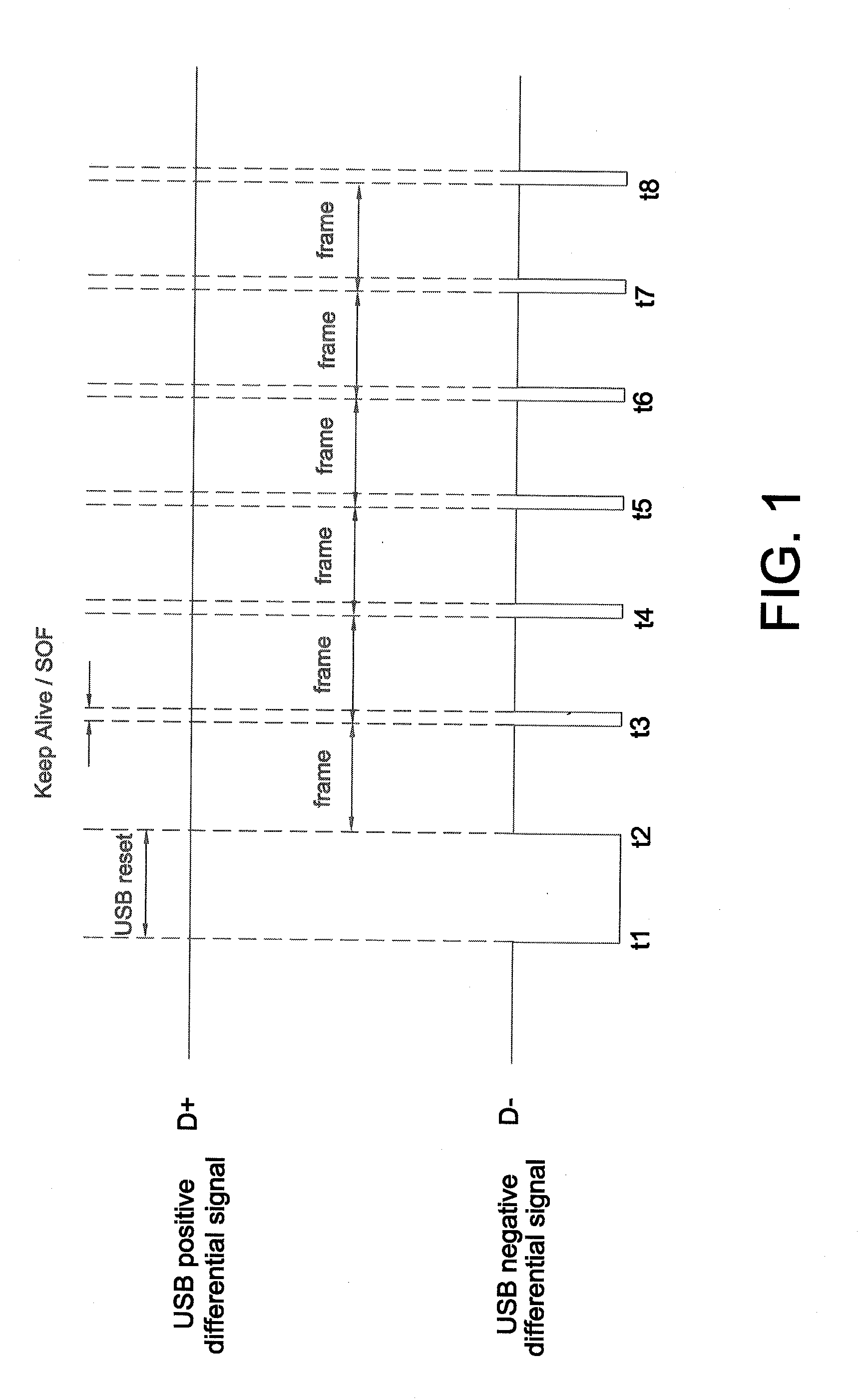 Clock frequency adjusting circuit and clock frequency adjusting method thereof