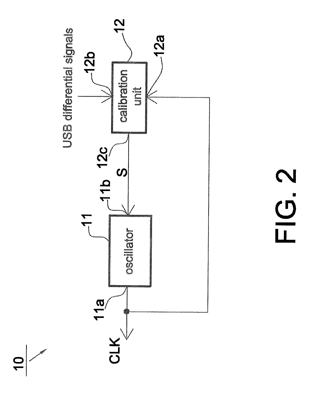 Clock frequency adjusting circuit and clock frequency adjusting method thereof