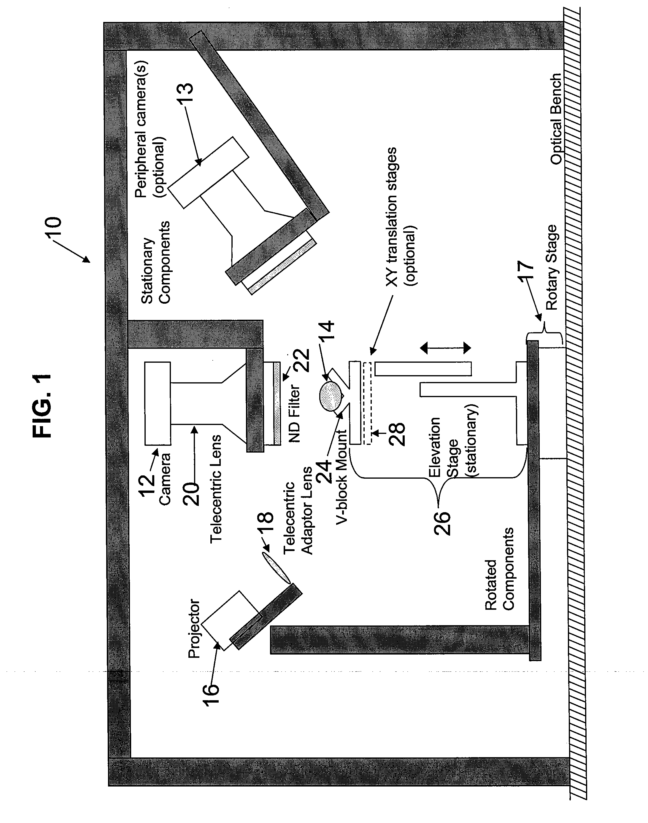 Apparatus and Method for 3-Dimensional Scanning of an Object