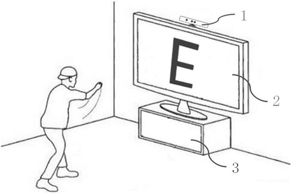 Kinect based interactive visual target display system and optimization method