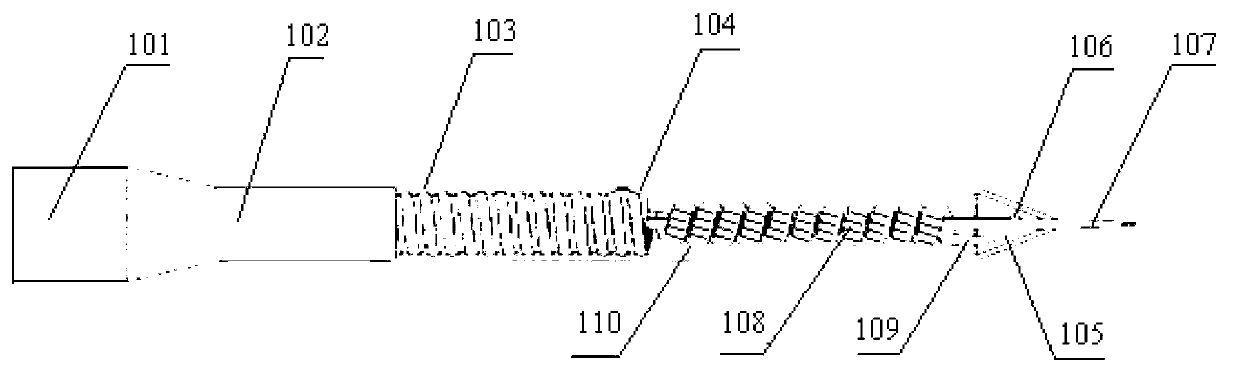 Freezing-heating tool