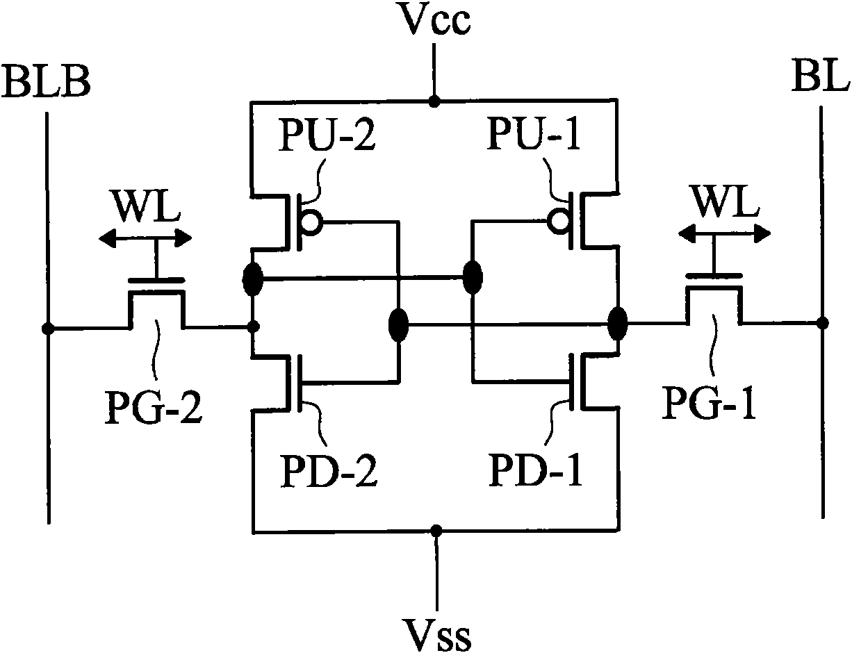 Embedded sram structure and chip