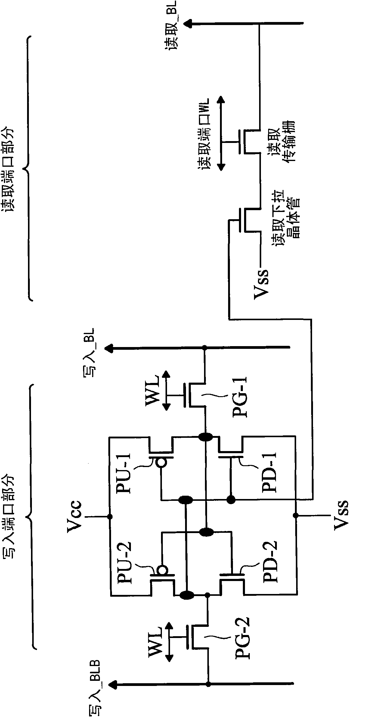 Embedded sram structure and chip