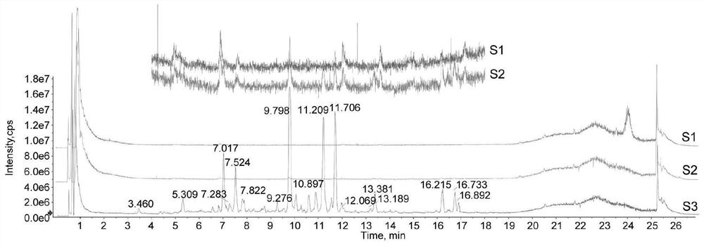 Novel application of triterpenoid acid compound as A beta fiber formation inhibitor drug