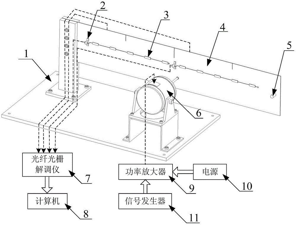 Multi-crack damage identification apparatus and method for cantilever flexible beam