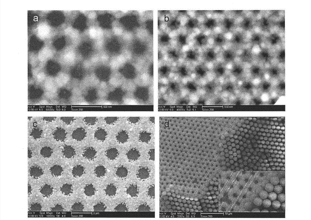 Preparation method of metal silver ordered porous array membrane