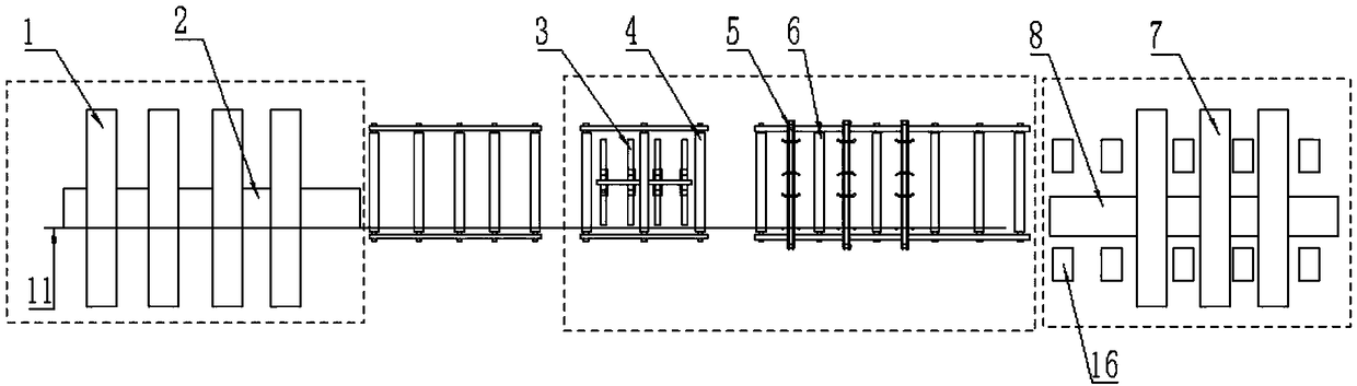 Production line used for board processing