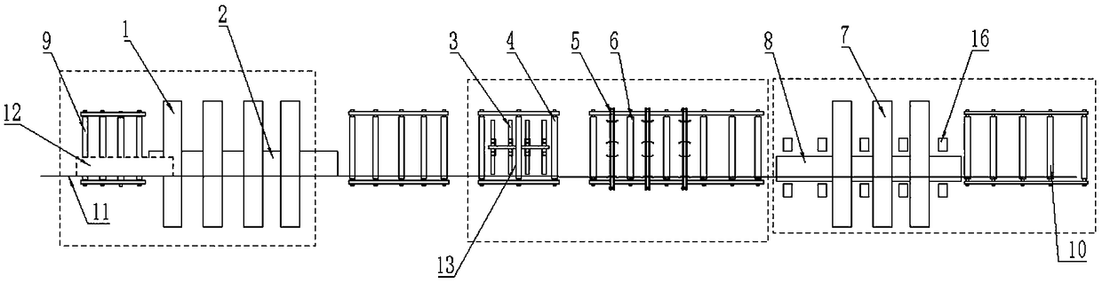 Production line used for board processing