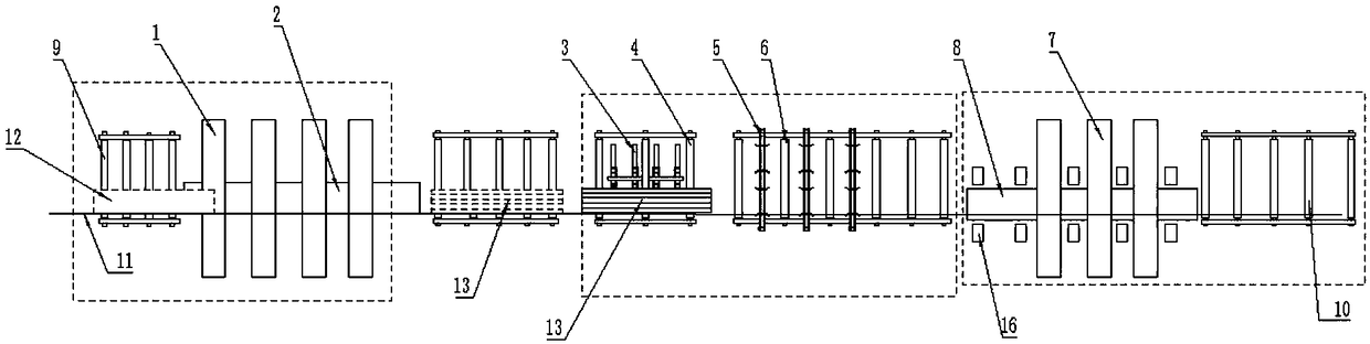 Production line used for board processing