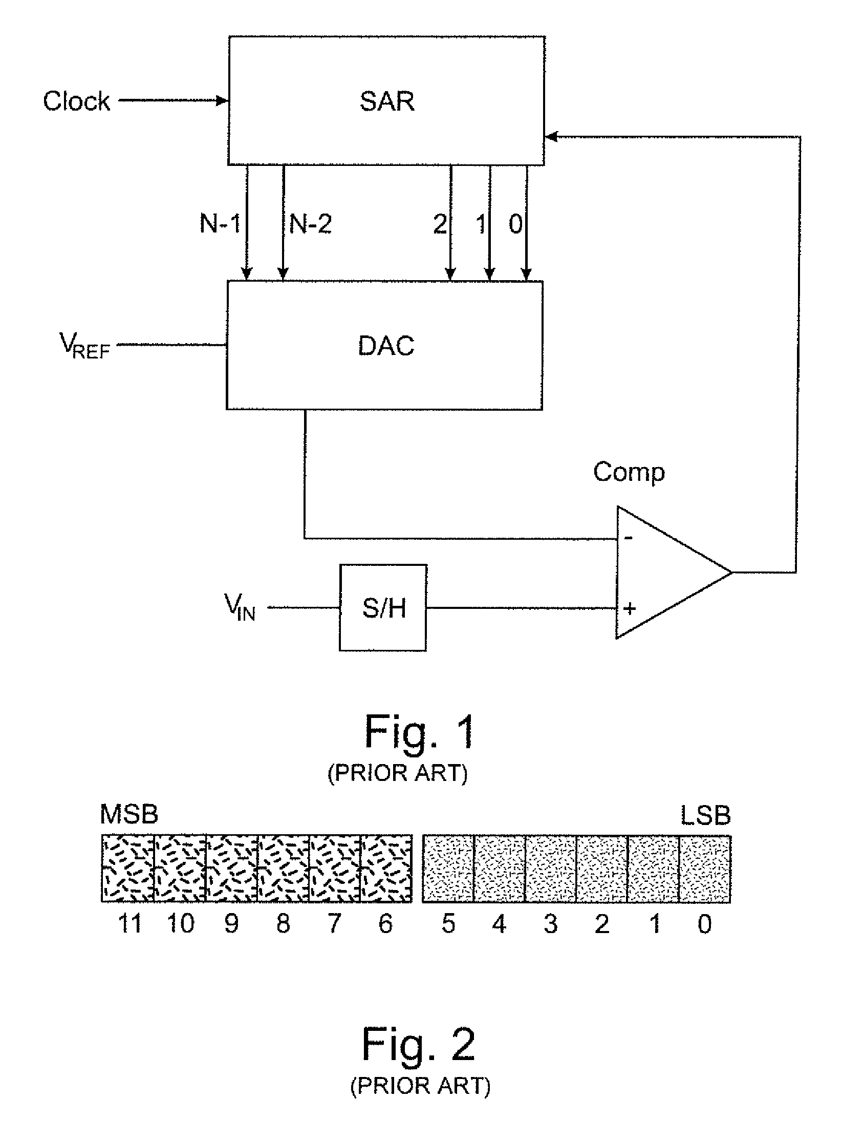 Method of calibrating a thermometer-code SAR A/D converter and thermometer-code SAR-A/D converter implementing said method
