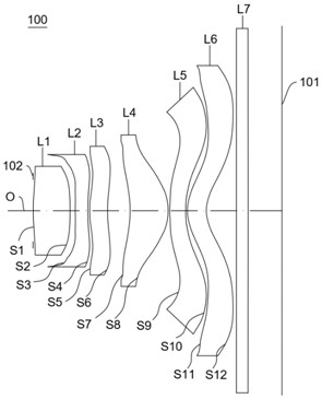 Optical lens, camera module and electronic equipment