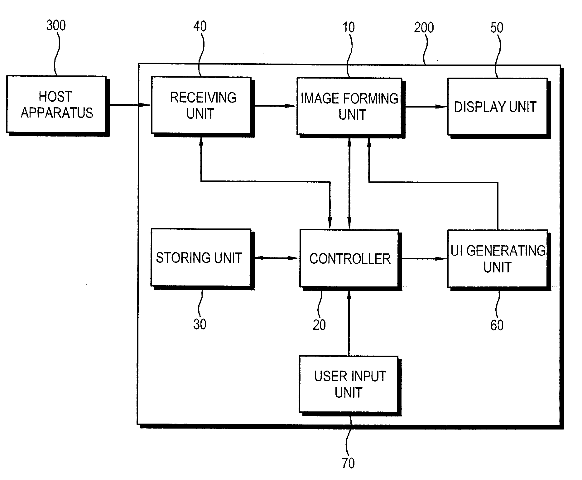 Image forming apparatus and image forming method thereof