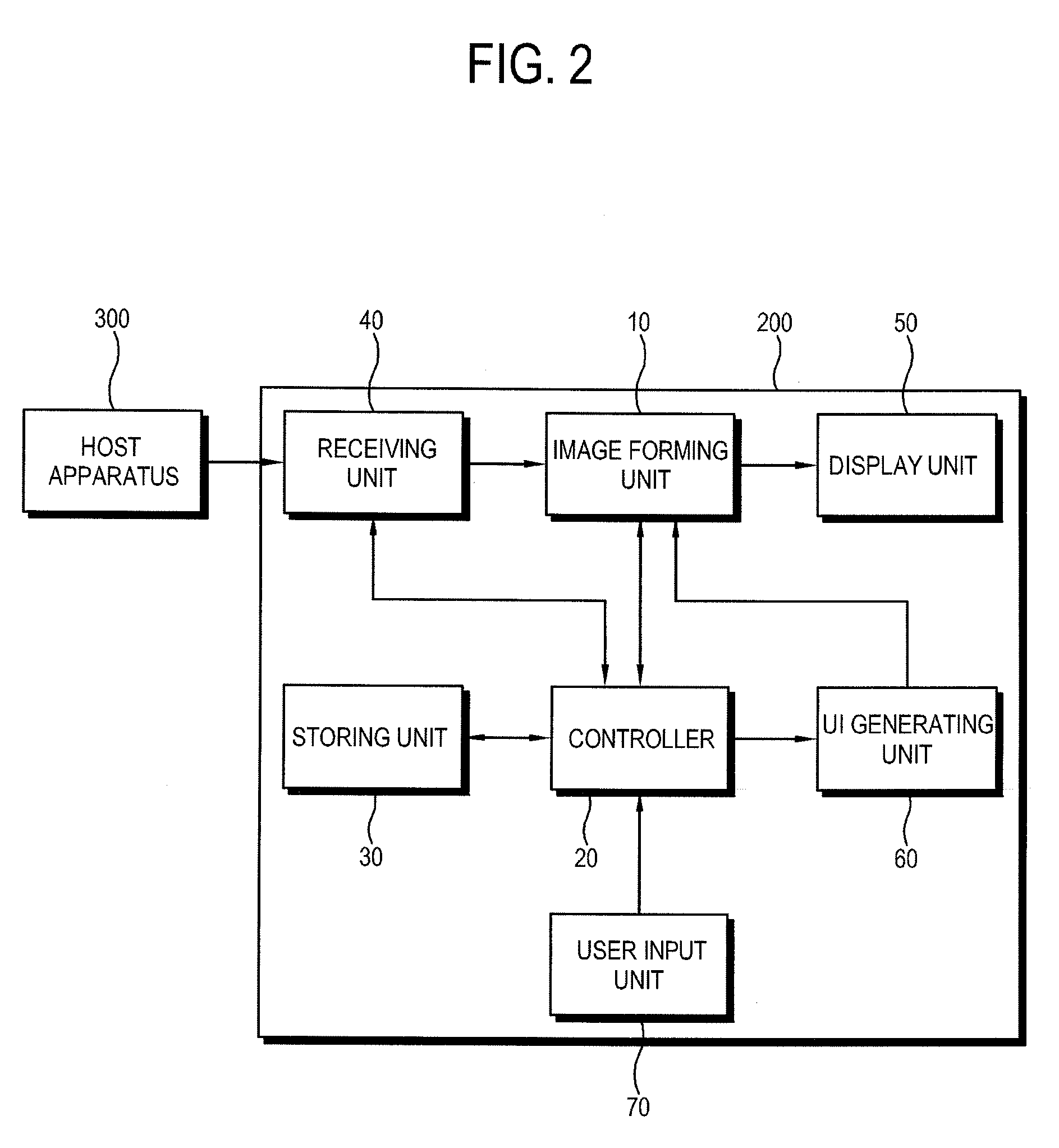 Image forming apparatus and image forming method thereof