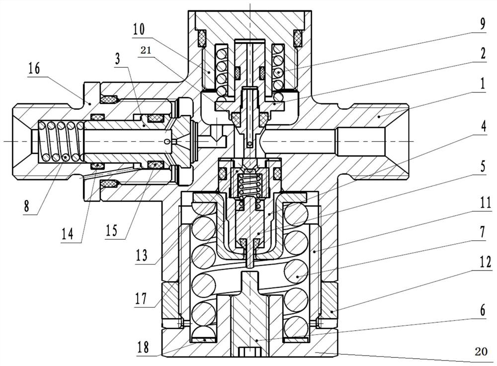 A pressure reducing regulating valve with safety pressure relief function