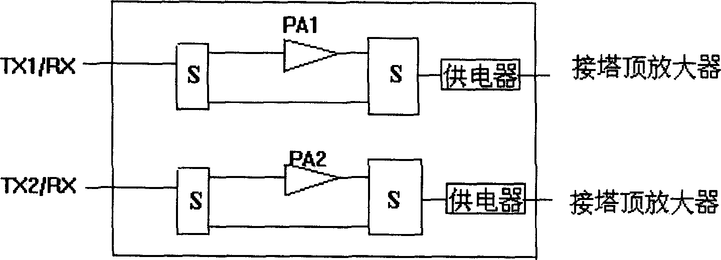 Multi-carrier base station amplifier