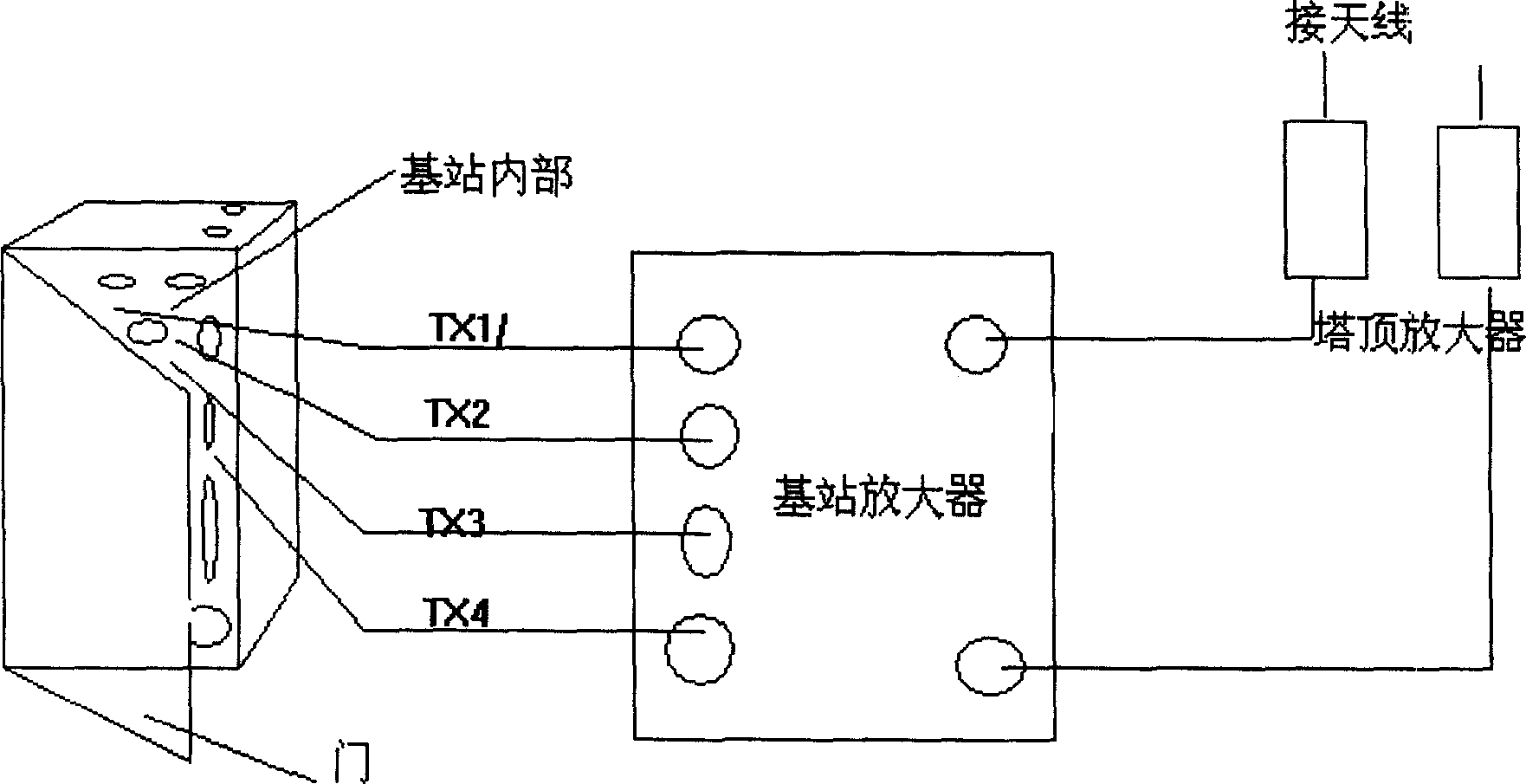 Multi-carrier base station amplifier