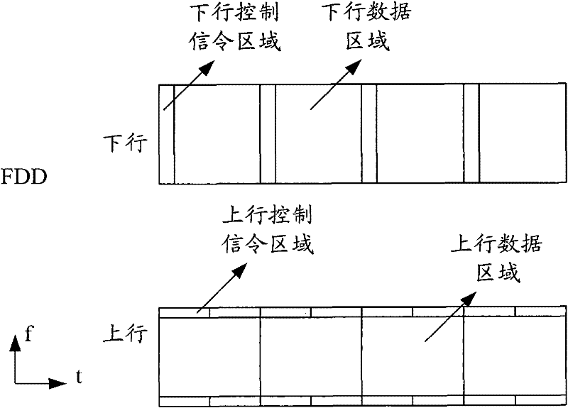 Merging feedback and instruction method, device and system for answer information