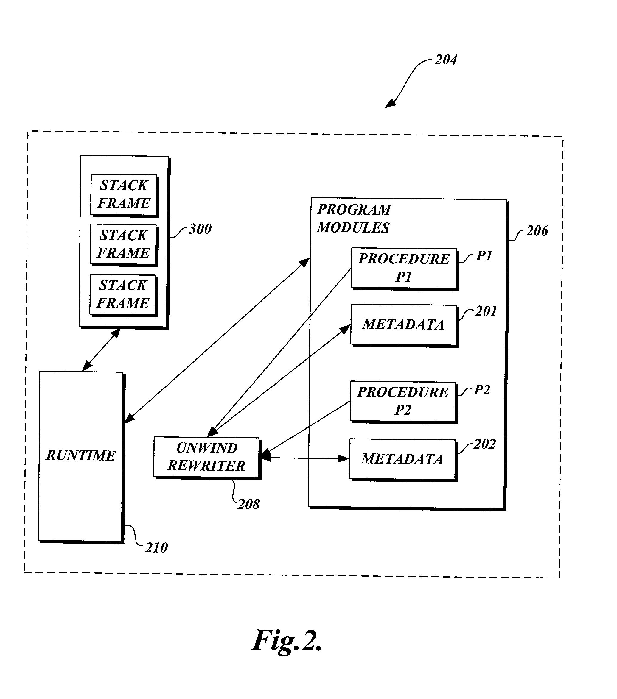 Method and system for rewriting unwind data in the presence of exceptions