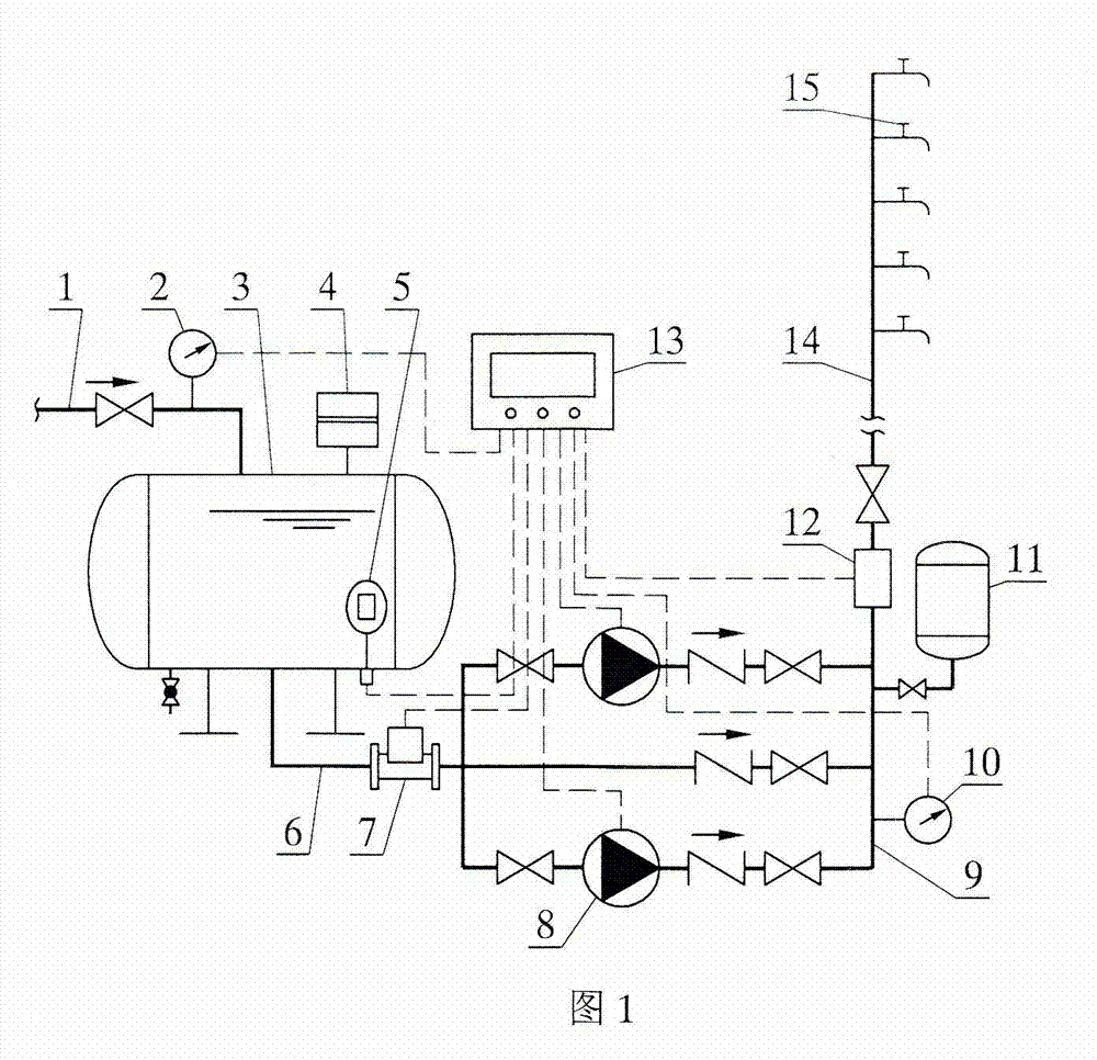 Pot-type pressure-superposed secondary water supply device