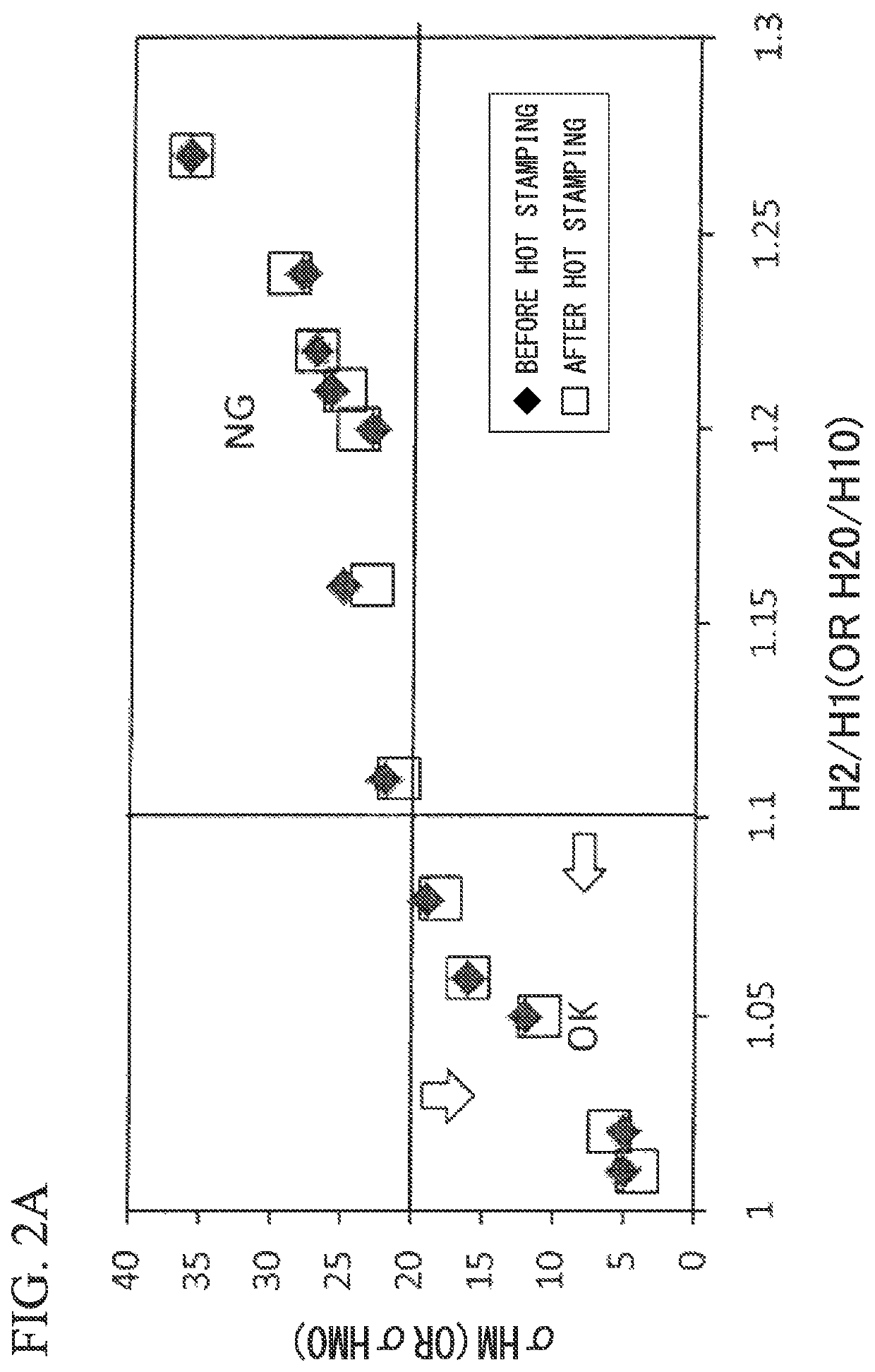 Hot-stamped steel, cold-rolled steel sheet and method for producing hot-stamped steel