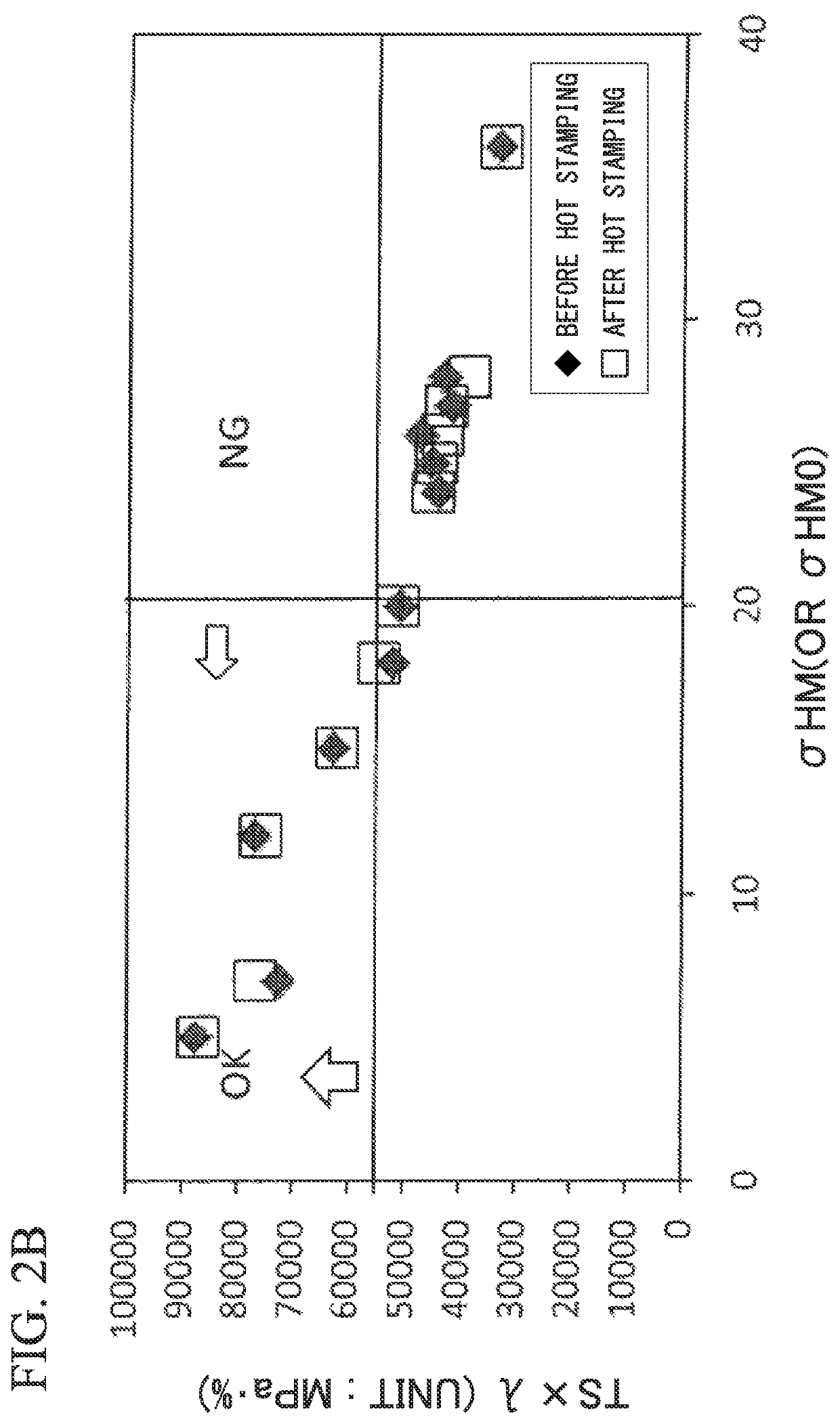 Hot-stamped steel, cold-rolled steel sheet and method for producing hot-stamped steel