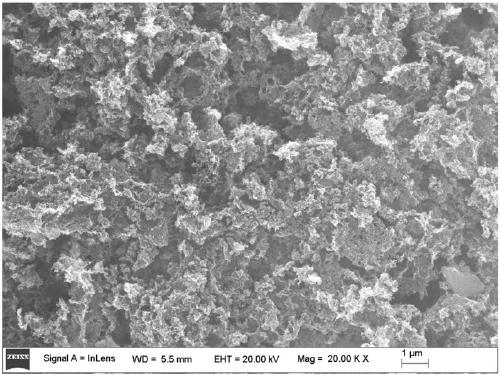 Preparation method of nano-porous carbon material