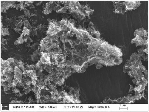 Preparation method of nano-porous carbon material