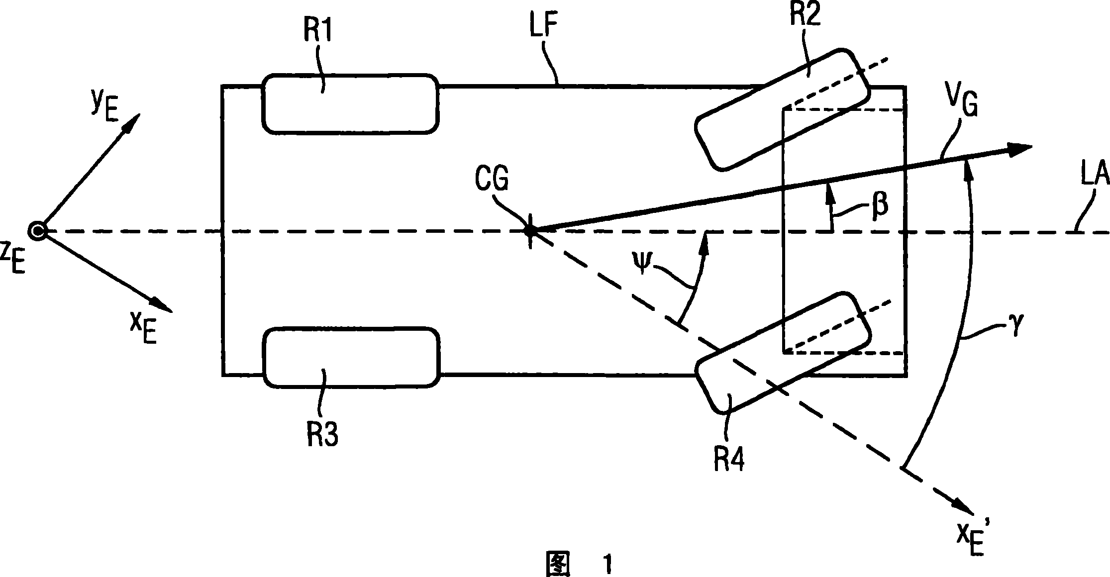 Determination of the actual yaw angle and the actual slip angle of a land vehicle