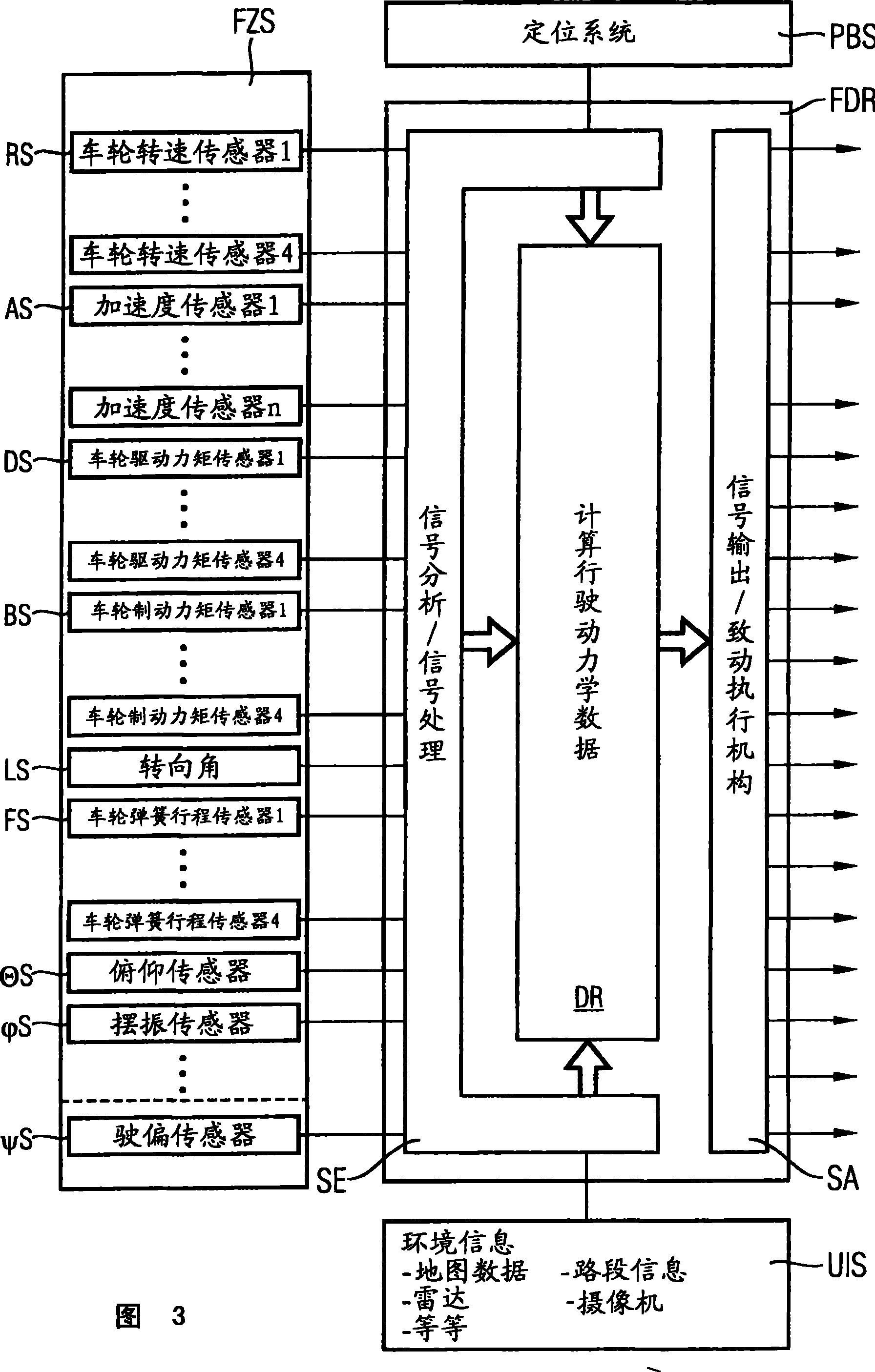 Determination of the actual yaw angle and the actual slip angle of a land vehicle