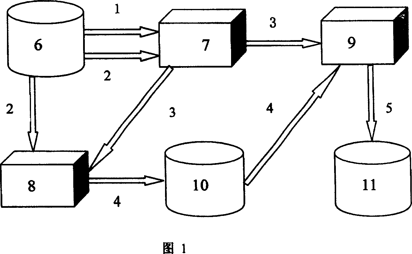 Method for converting PDF file to XML file