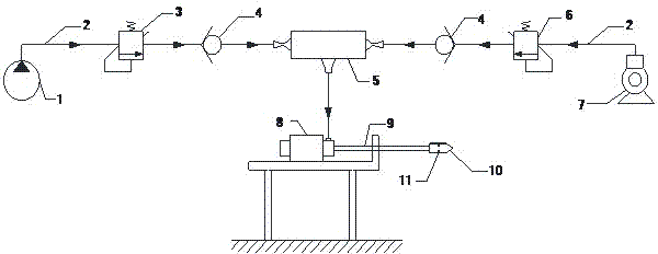 Bias gas-liquid two-phase jet-flow slotting permeability-increasing device and method