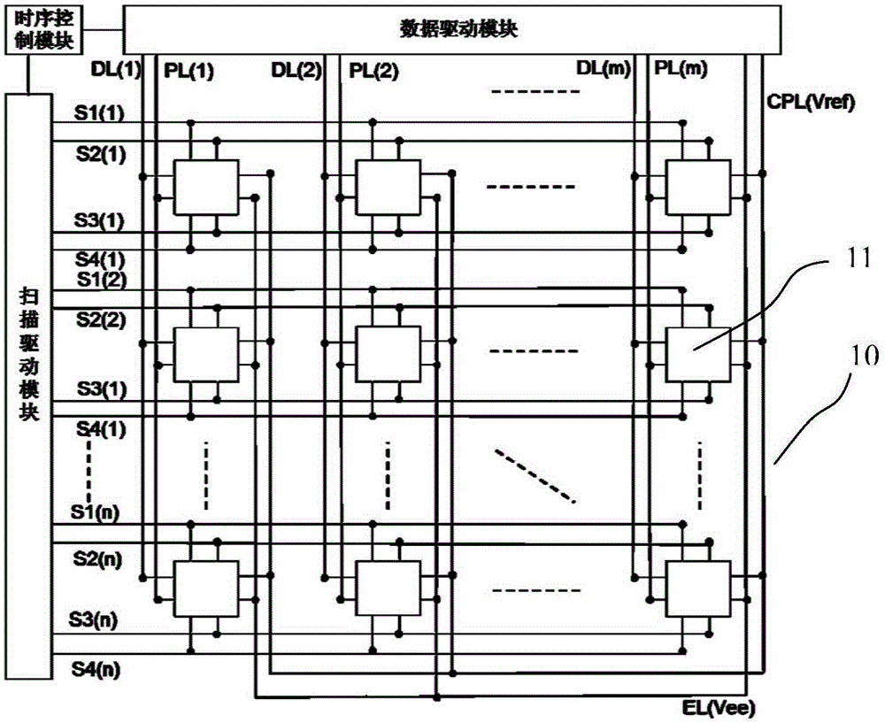 Pixel drive circuit of organic light-emitting diode, array substrate and display device