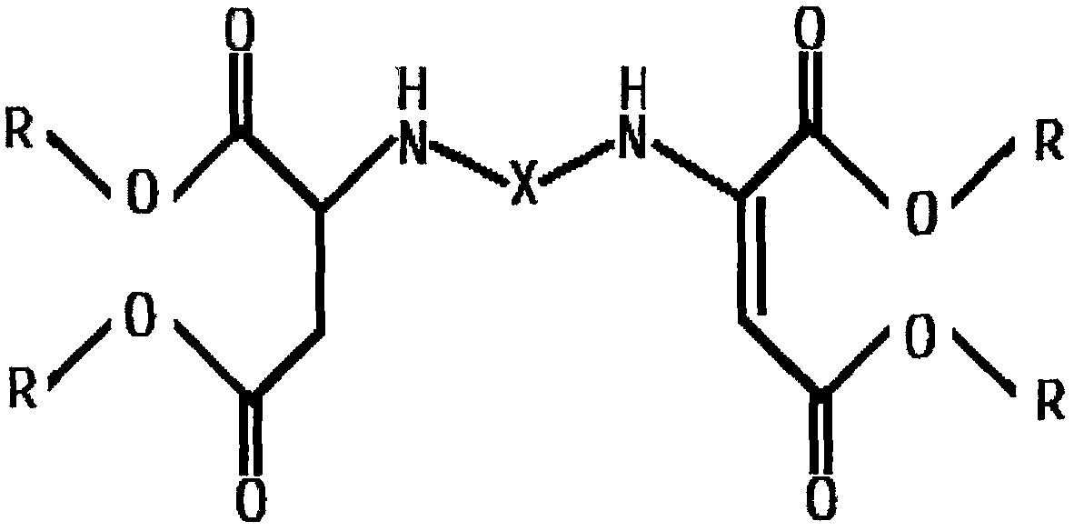 A novel synthetic method of polyaspartic polyurea resin