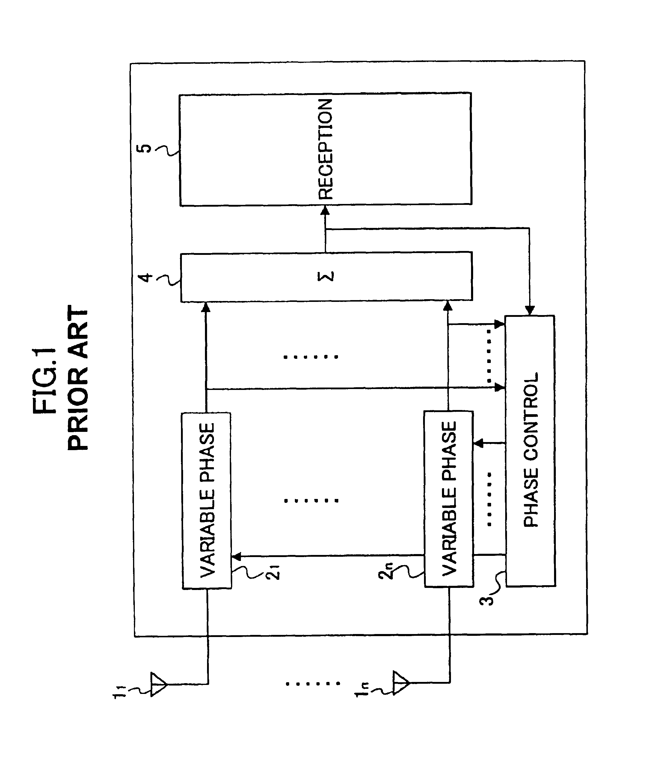 Adaptive antenna unit for mobile terminal