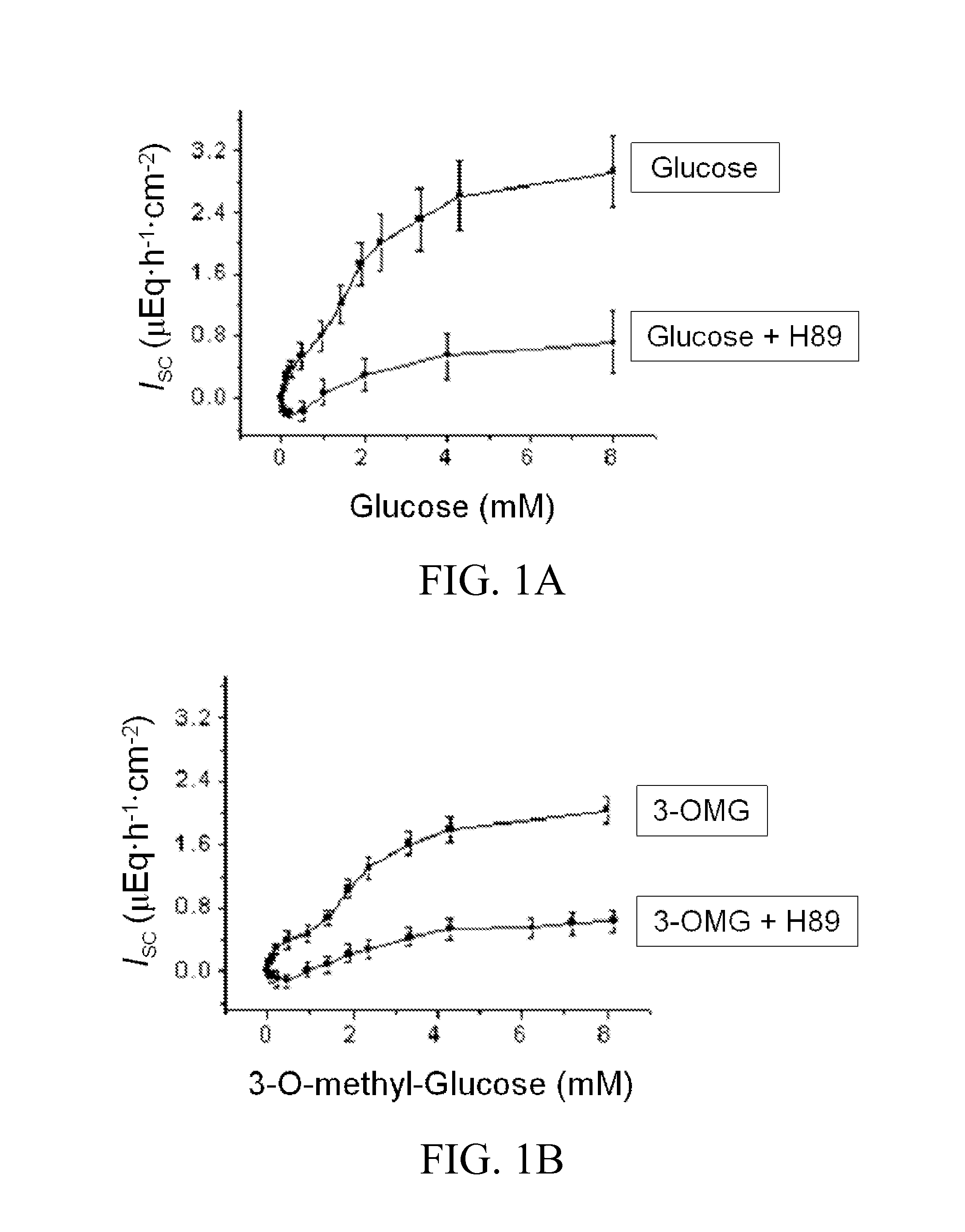 Materials and methods for treating diarrhea