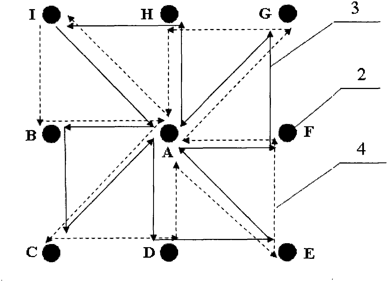 Method for modeling composite material preform with bionic structure