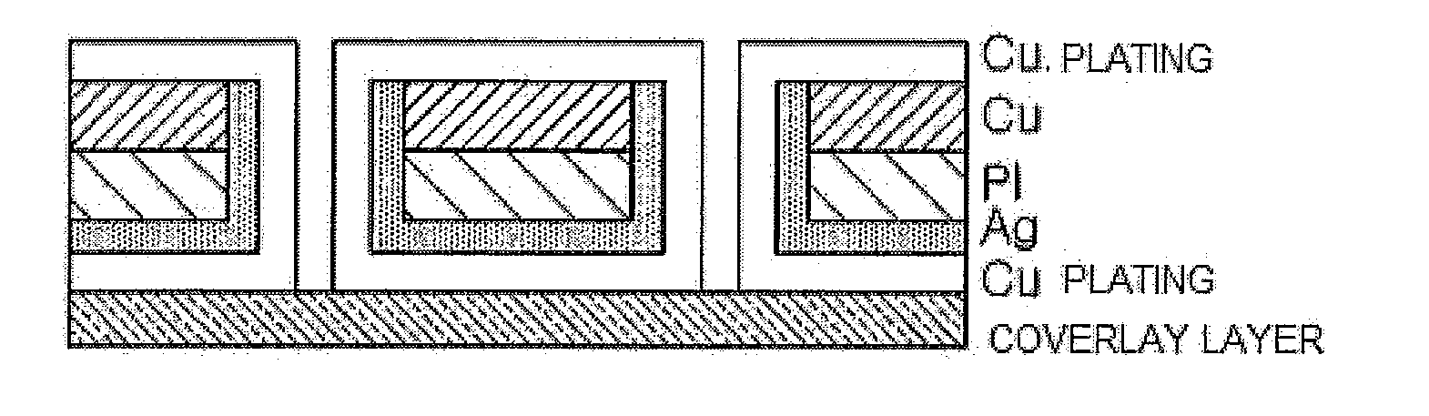 Method for Manufacturing a Double-Sided Printed Circuit Board