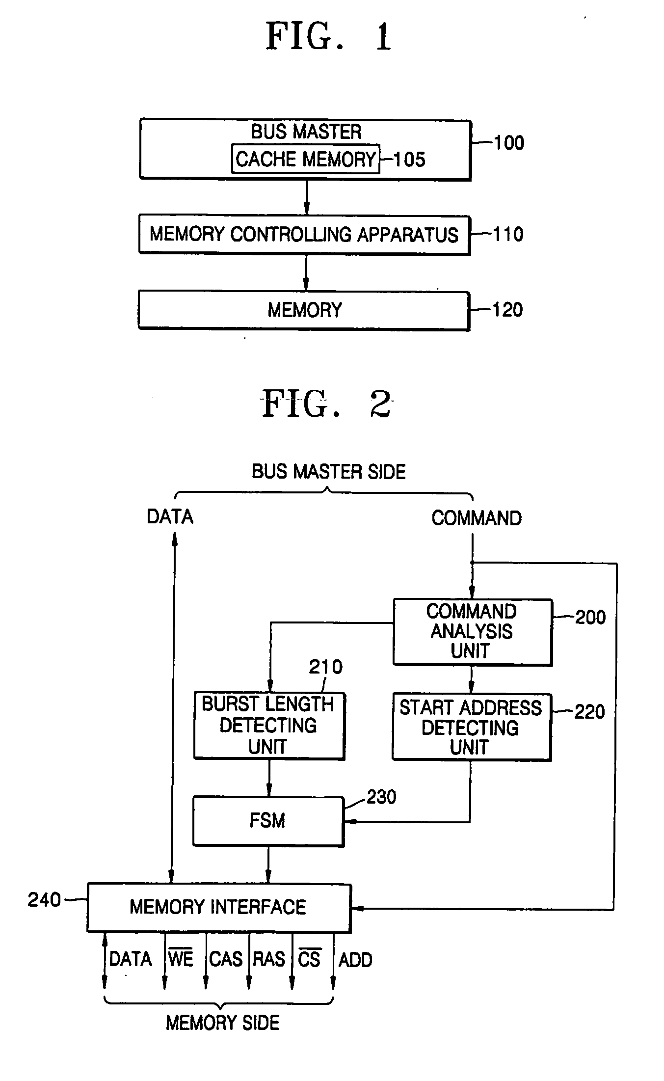 Apparatus and method for controlling memory